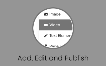 Add Edit Publish